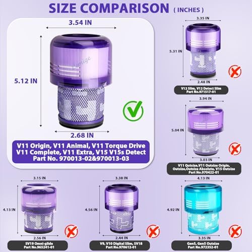 3 Pack V11 V15 Vacuum Filters & 1 Pack Dust Bin Canister Replacement Parts for Dyson V15 V11 SV14 SV15 SV22 Vacuum Cleaner, for Dyson Vacuum Attachments No. 970050-01 & 965443-01 & 970013-02