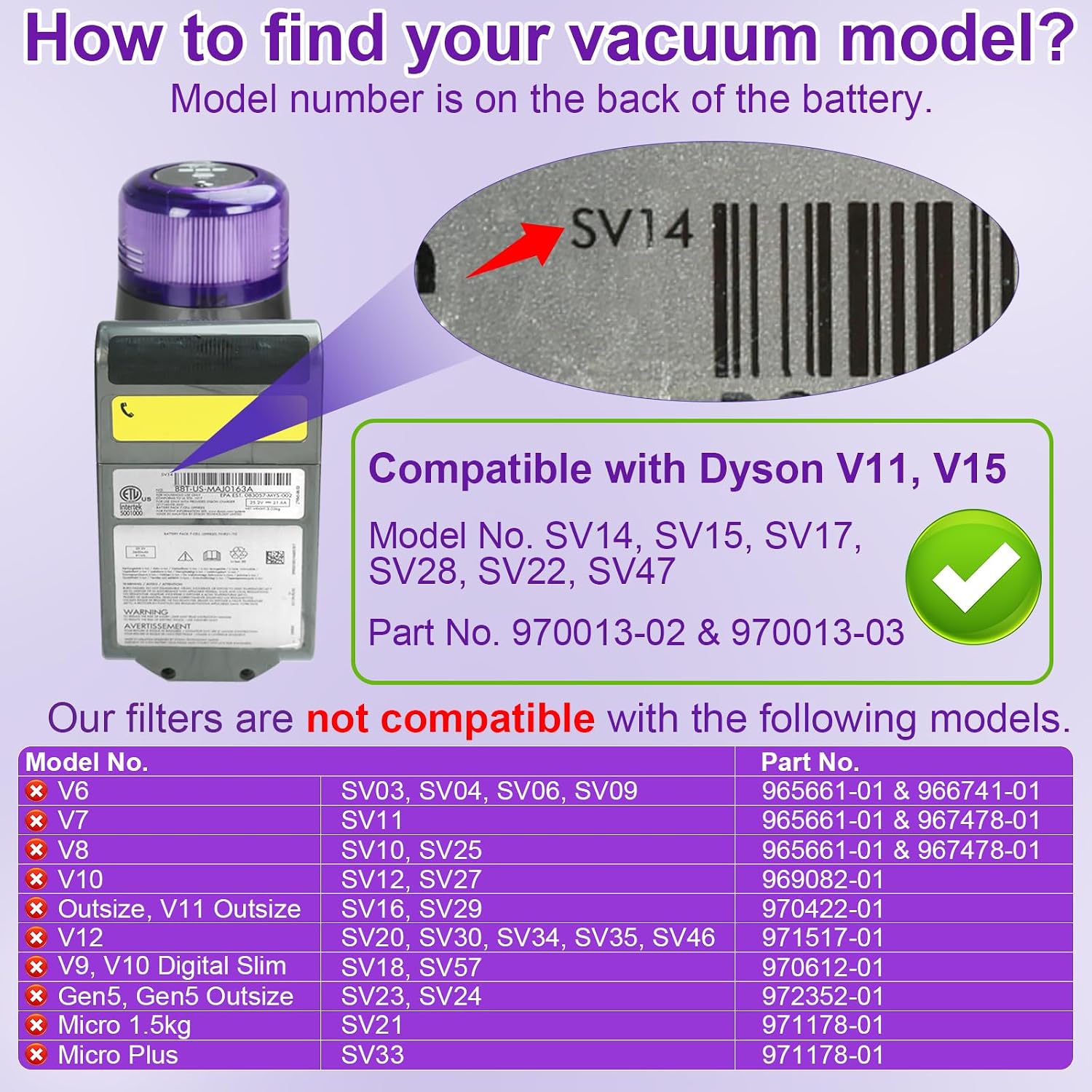 2 Pack Vacuum Filters Replacement Parts Compatible with Dyson V11 Origin V11 Torque Drive V11 Animal V11 Complete V11 Extra V15 Detect V15s Detect Submarine Vacuums, Compare to Part 970013-02
